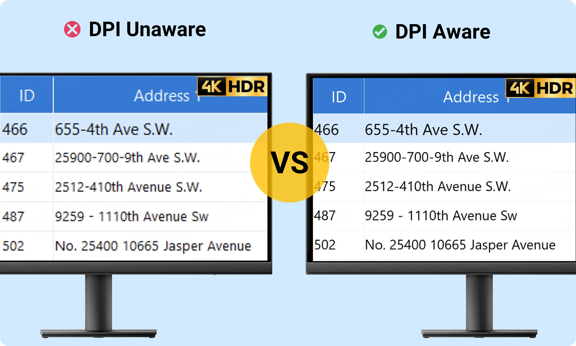 High-DPI Display
