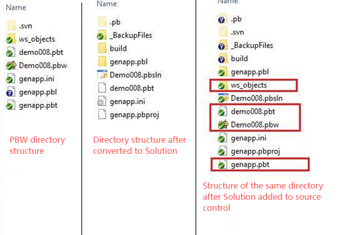 Workspace Solution visual comparison