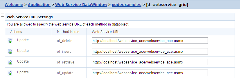Modify URL for DataWindow methods