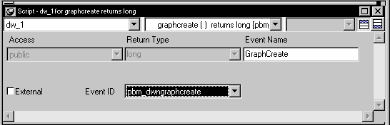 The sample window is titled Script - dw_1 for graph create returns long. The first drop down list displays dw_1. The second displays graph create ( ) returns long (pbm. The Event Name displayed is Graph Create, and the Event ID is pbm_dwngraphcreate.