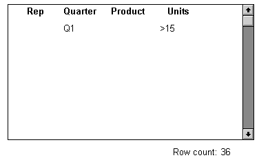 The sample DataWindow displays four columns titled Rep, Quarter, Product, and Units. The selection criterion Q1 is entered in the Quarter column, and the criterion greater than 15 is displayed under Units. No other data is displayed. At the bottom, the Row count displays the number of rows retrieved: 36.